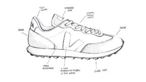 Sucesso do Tênis Veja